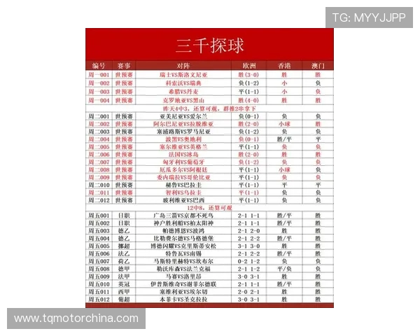 全球热门赛事最新体育比分实时更新与精彩赛况深度解析