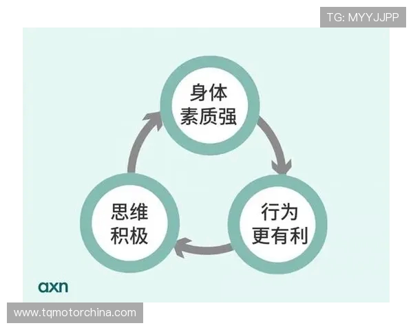成都极限运动队心理素质卓越荣登全国极限运动心理素质排行榜第一名