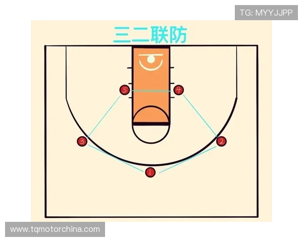 杭州篮球队阵地战体系解析与战术创新研究