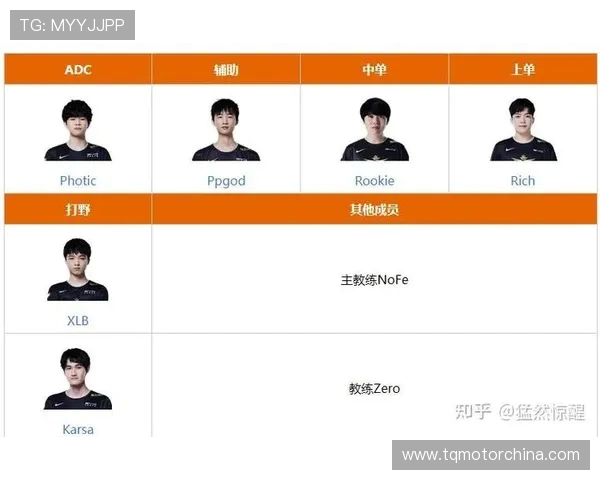 英雄联盟个人能力排行榜揭晓V5战队荣登第四名引发热议