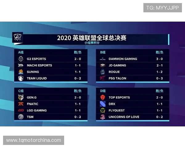 英雄联盟最新节奏排行榜揭晓V5战队荣登第五名位置